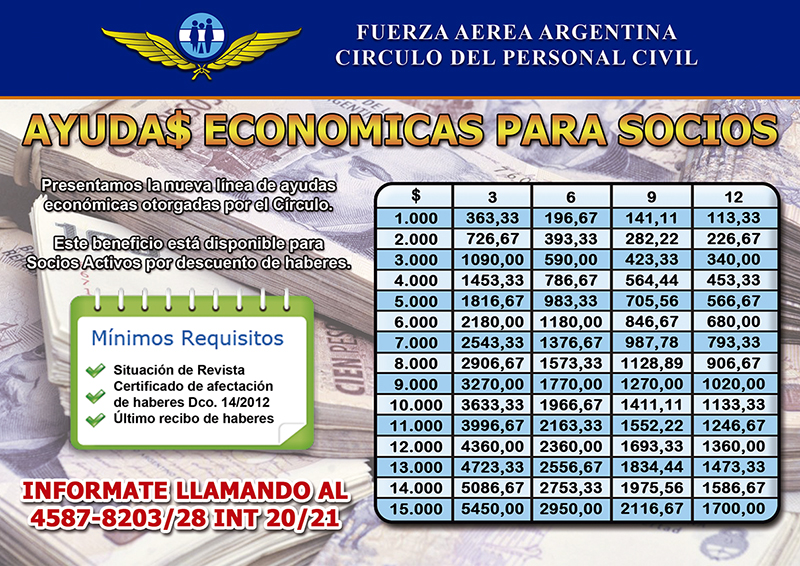 Prestamos Personales para Socios Prestamos Personales para Socios